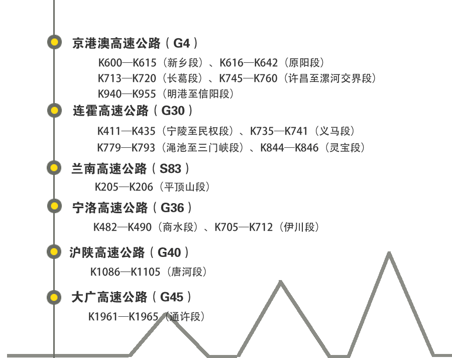 cL٣ںϳ΄e@ Ќ